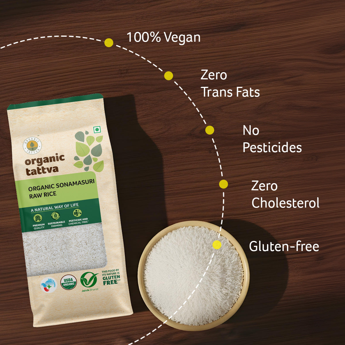 Organic Tattva Organic Sonamasuri Rice White