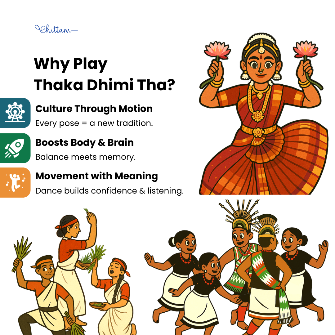 Thaka Dhimi Tha by Chittam| Indian Dance Activity Game for Toddlers | Ages 2–6
