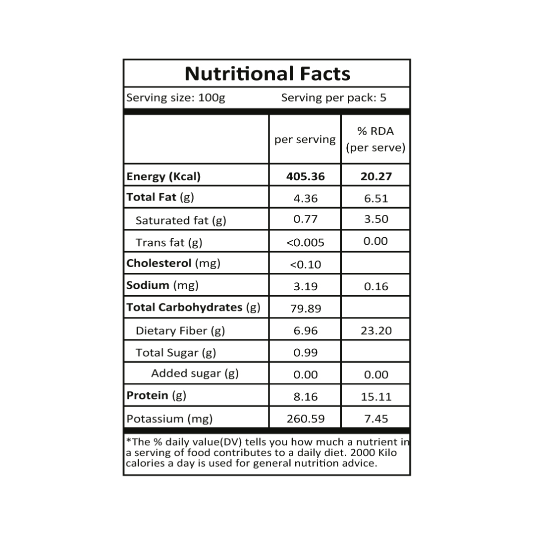 Organic Tattva Organic Maize Flour (Makka Atta)
