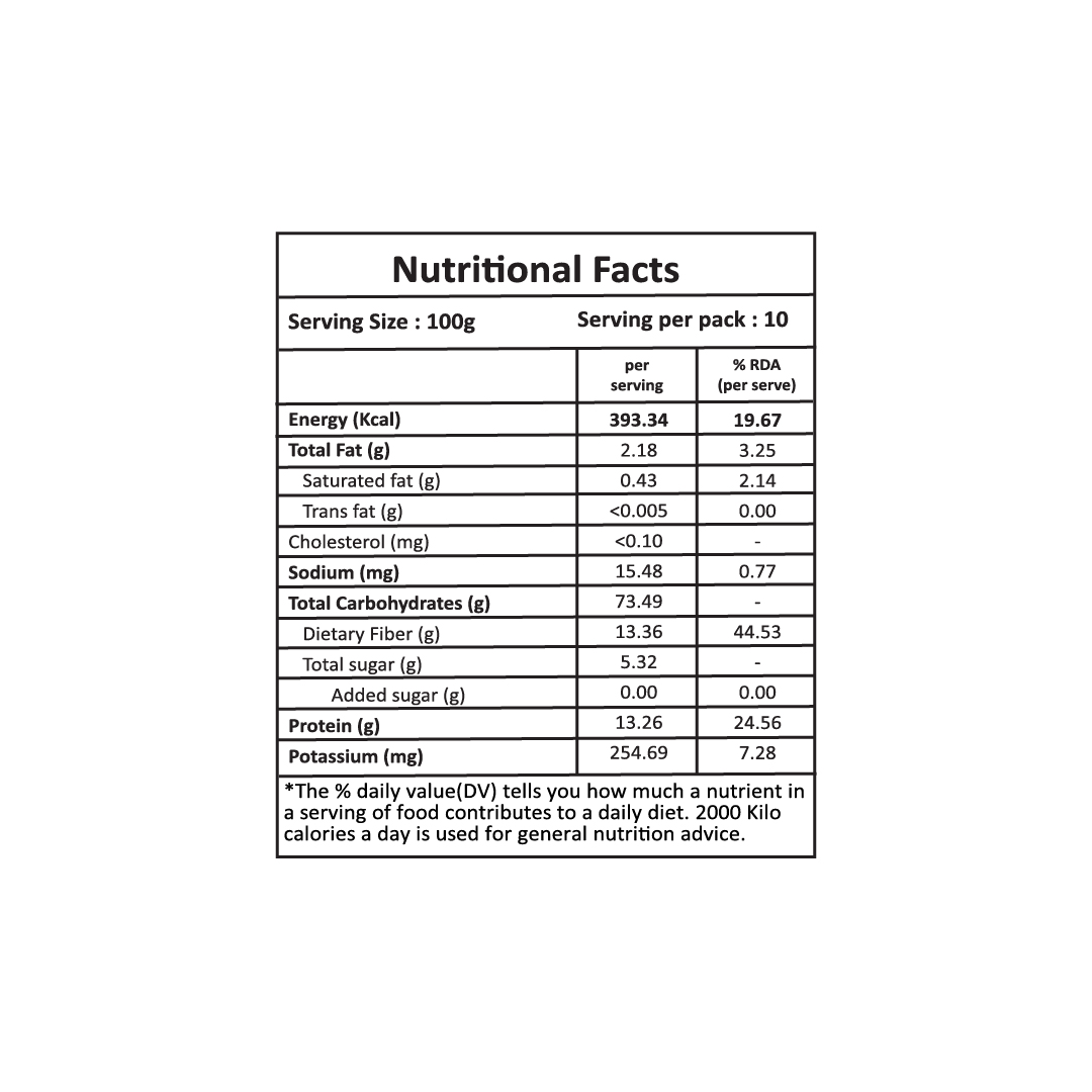 Organic Tattva Organic Multigrain Flour